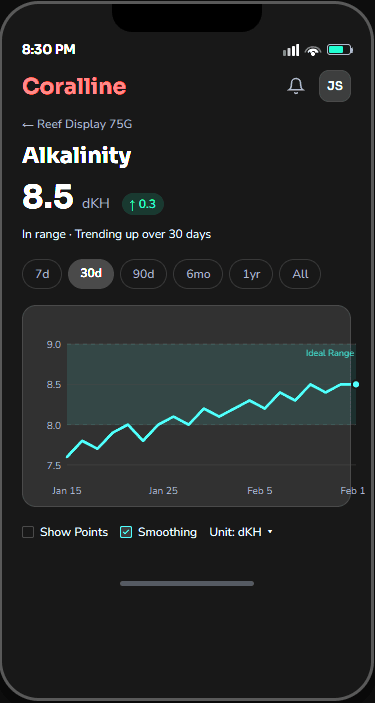 Coralline Chart View showing alkalinity trend chart with ideal range overlay and date range selector